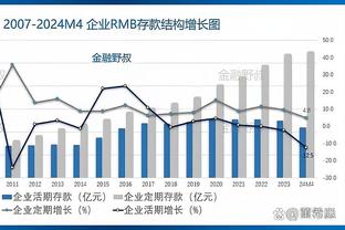 津媒：天津津门虎球员之间配合不够熟练，什科里奇无法胜任单后腰